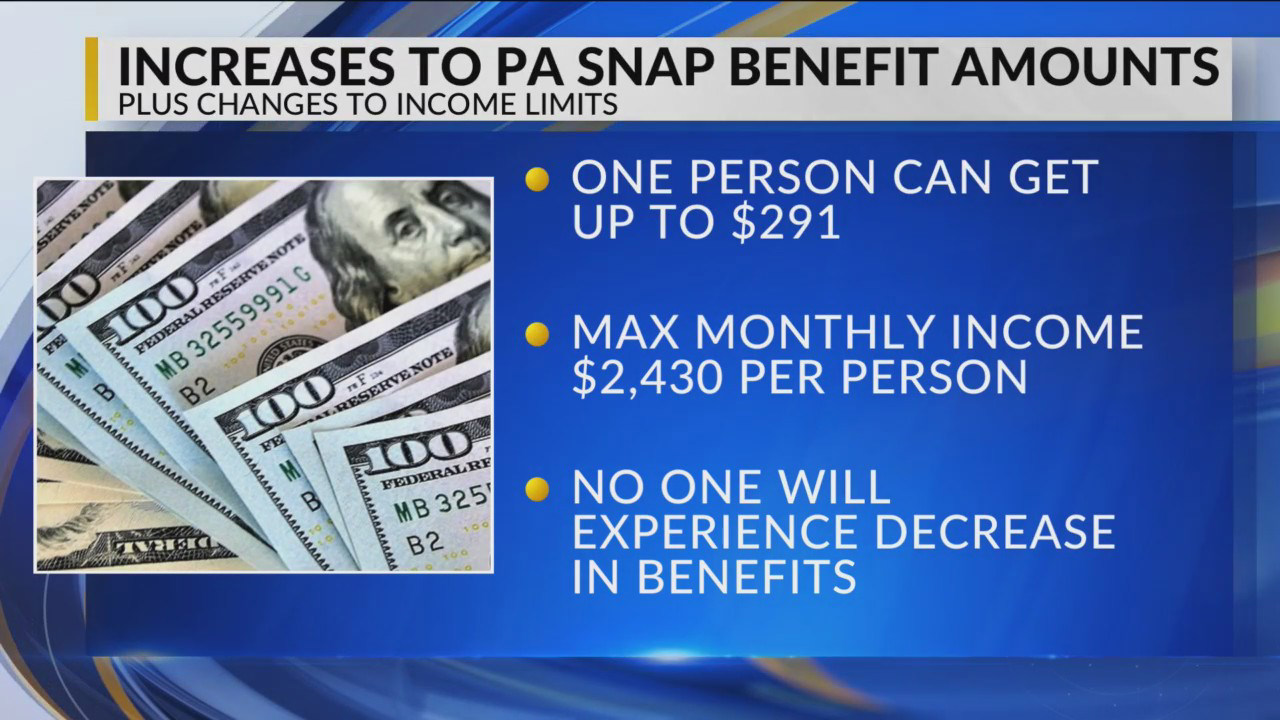SNAP benefits What's changing in Pennsylvania?