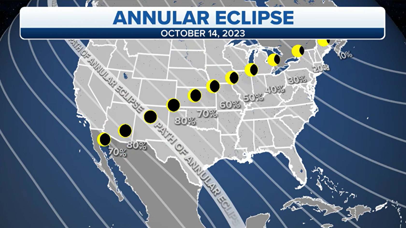 The Daily Weather Update from FOX Weather 'Ring of fire' solar eclipse