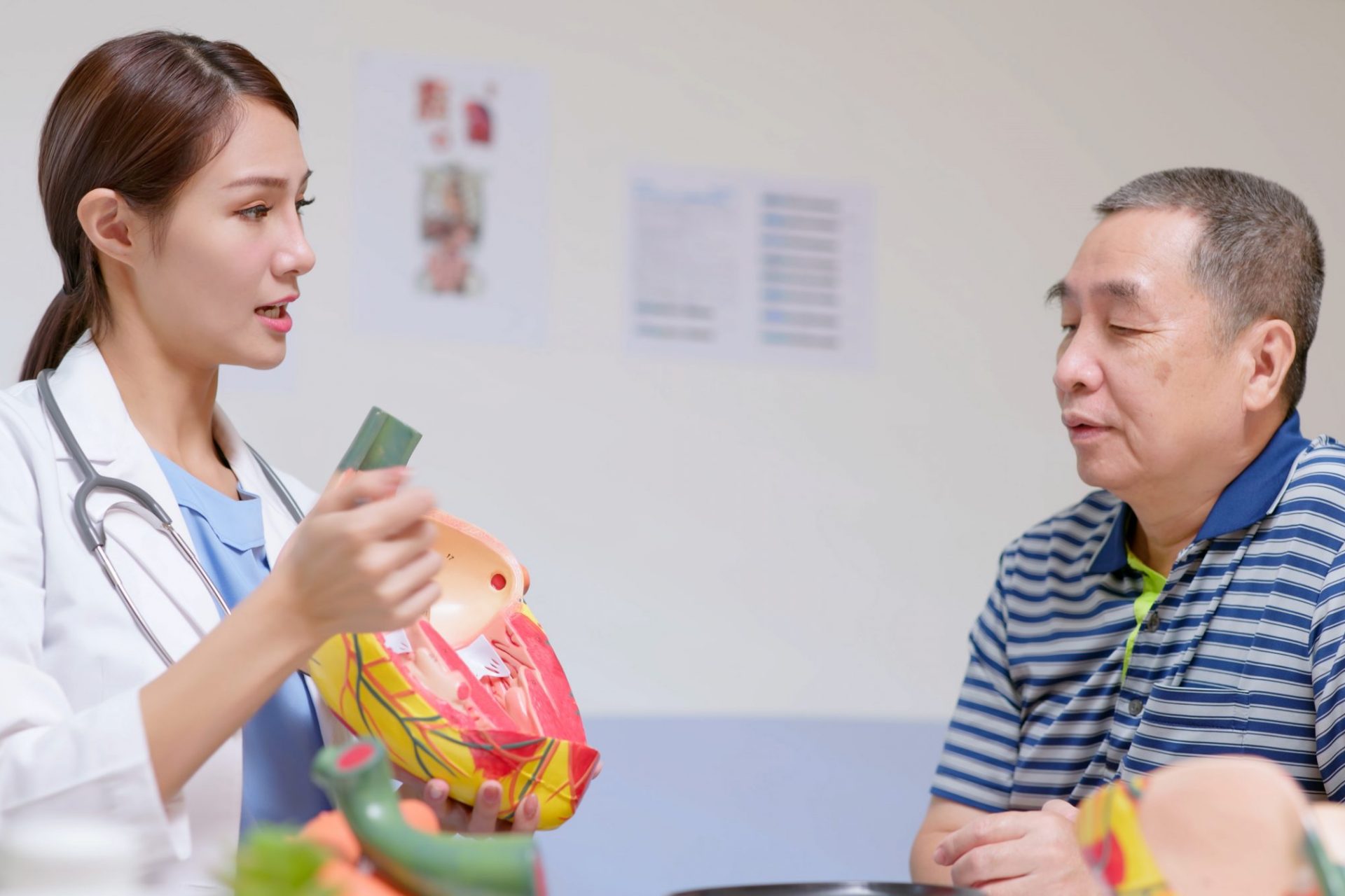 Inconsistent results