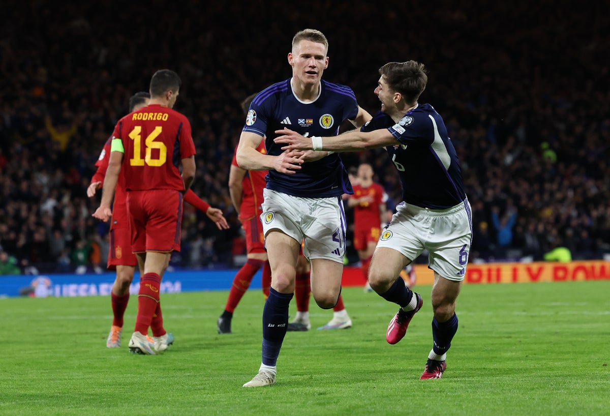 What do Scotland need to qualify for Euro 2025?