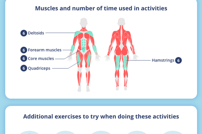 Activities To Lower Your Risk Of Developing Dementia, Heart Disease And 