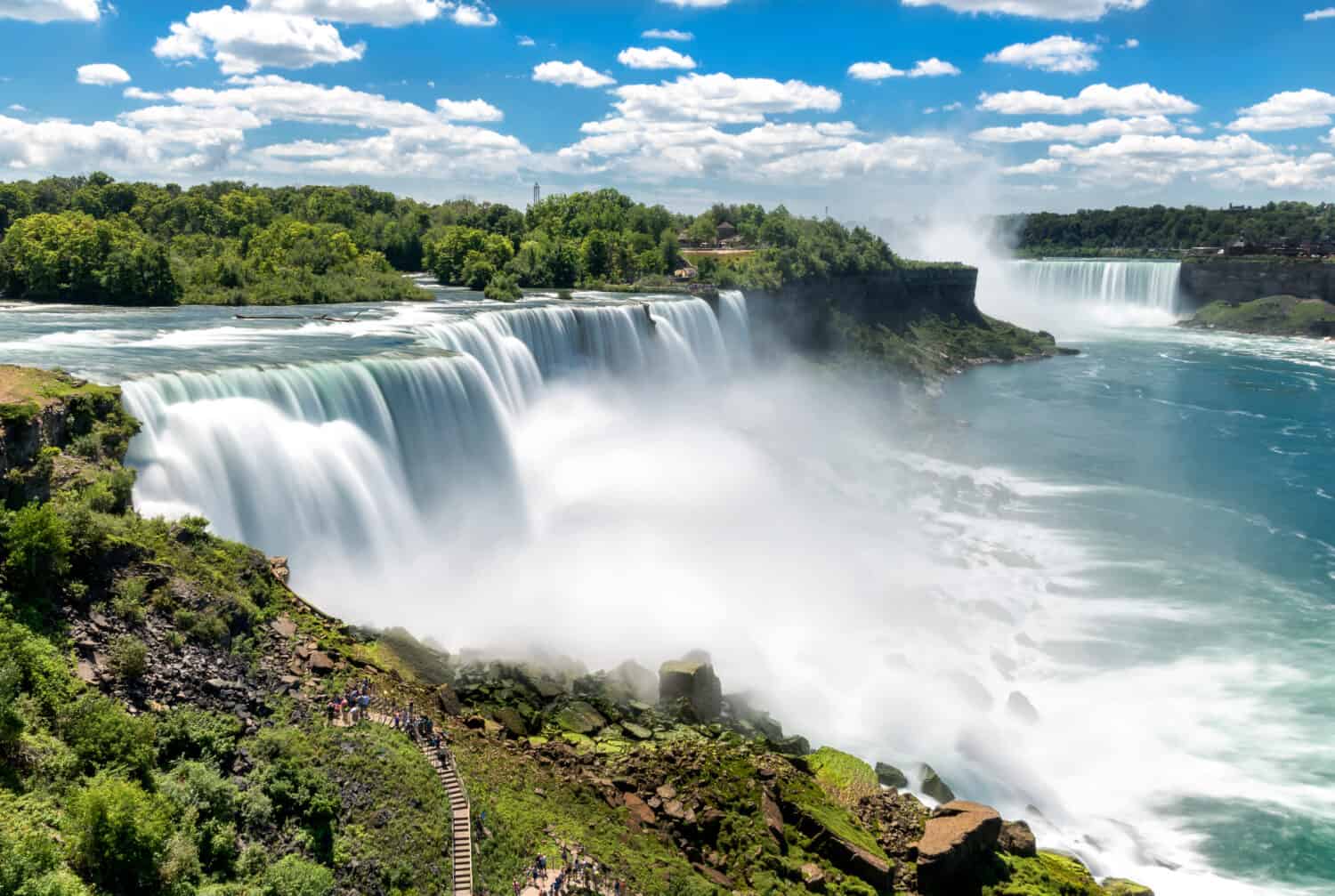 The Largest Waterfalls in the United States