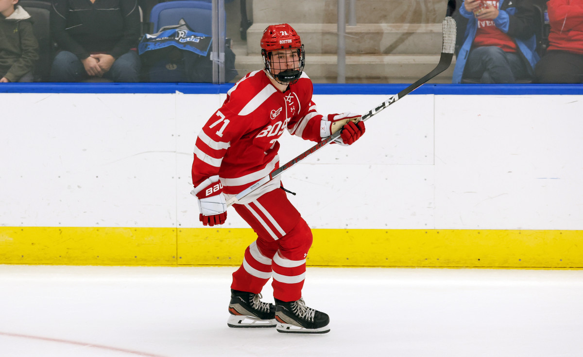 Hockey Canada Finalizes 2024 World Junior Championship Roster