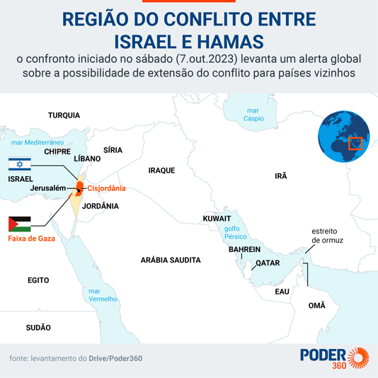 EUA trabalham para levar água, comida e remédios a civis, diz Biden