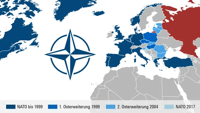 Nato und Russland: "Der Ukraine-Krieg ist ein Krieg zur Nato-Erweiterung"