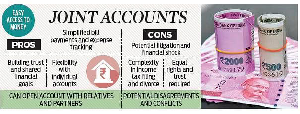 Know about joint bank accounts, their benefits & how they work
