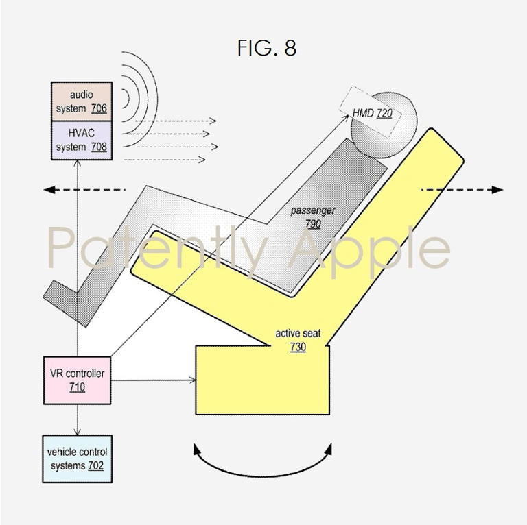 苹果 Vision Pro 头显专利获批：自动驾驶车内提供沉浸式 VR 体验