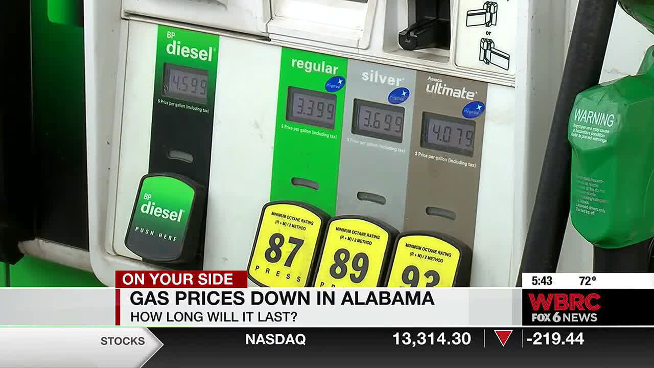 AAA Gas prices going down and will stay that way until 2024