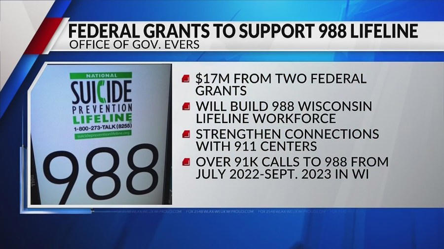Governor Evers Announces Grants To Support 988 Lifeline