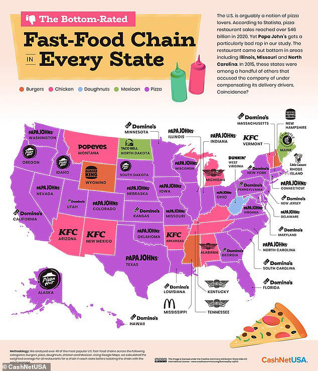 America's best and worst fast food chains in each state are revealed ...