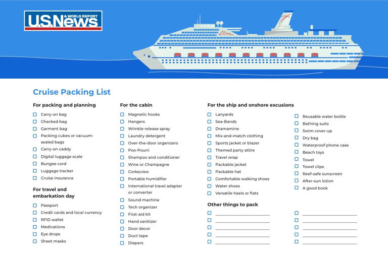 Downloadable Cruise Packing List