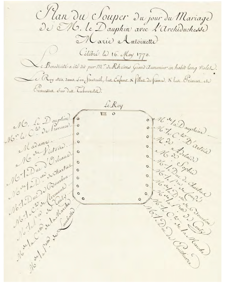 Plan du souper du mariage du Dauphin avec l’Archiduchesse Marie-Antoinette, célébré le 16 mai 1770.