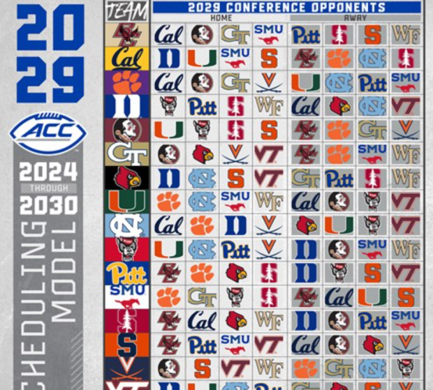 2024 ACC Football Schedule Cal Will Host Miami, Visit Florida State