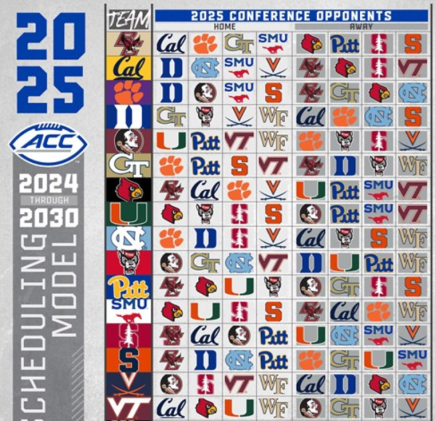 2024 ACC Football Schedule Cal Will Host Miami, Visit Florida State
