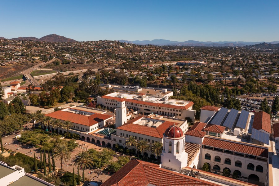 What is San Diego State University’s acceptance rate?