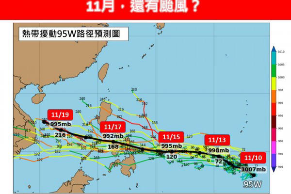 今年第17號颱風「鯉魚」恐來襲？專家曝光路徑「穿越一陸地」機會最大