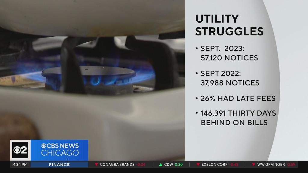 Illinois Advocacy Group Shows More Struggle With Peoples Gas Bills   AA1jSsIQ.img