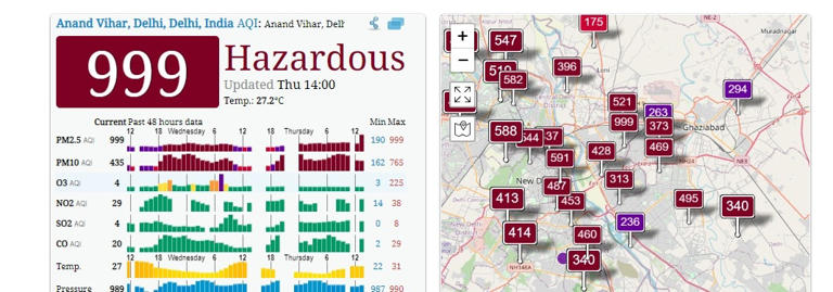 Apocalyptic Haze Engulfs Delhi-NCR: AQI Touches 999 in Anand Vihar; Noida Breaches 450-Mark