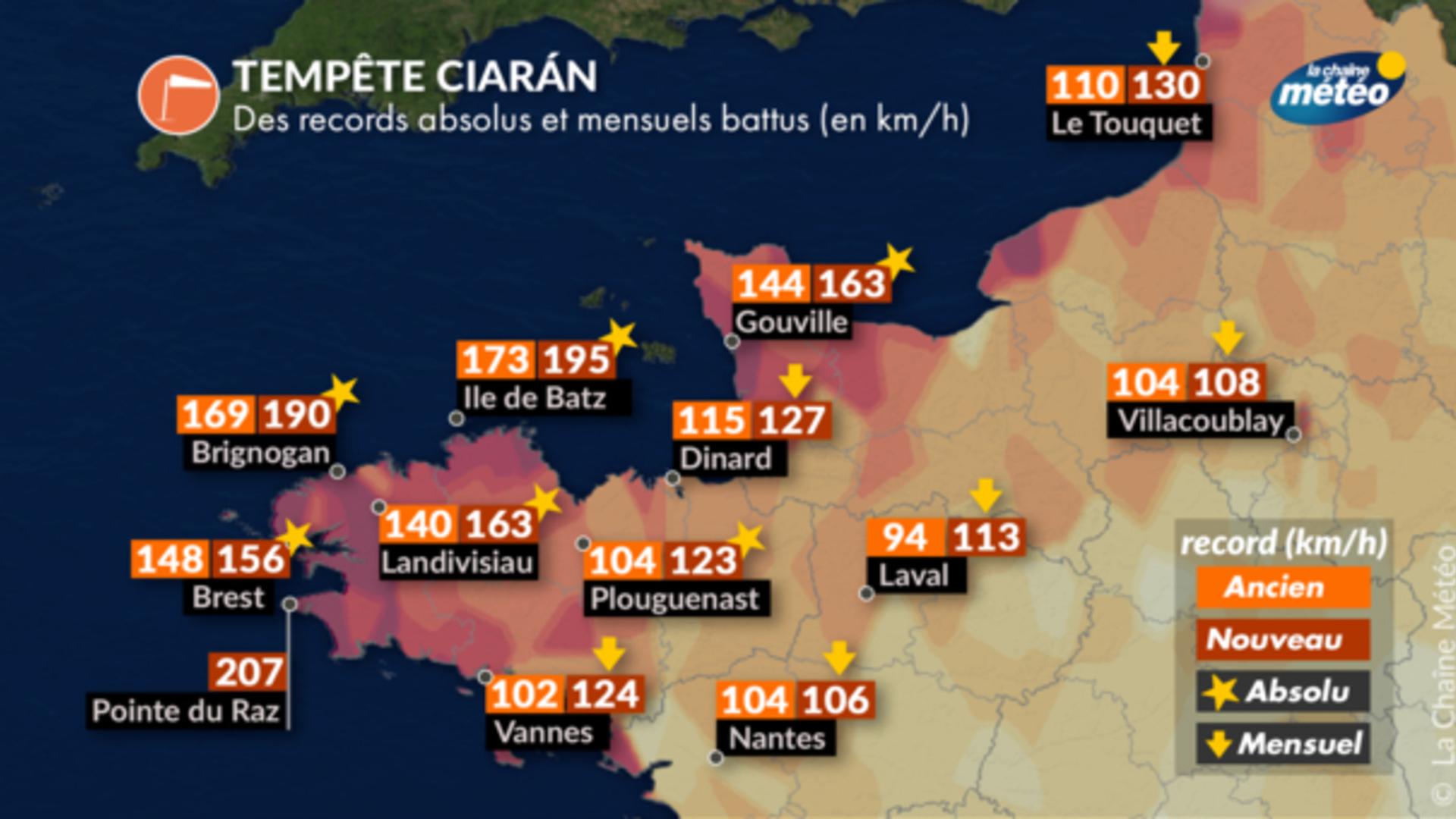 Suivi Tempête Ciaran : Encore De Fortes Rafales à Plus De 100 Km/h Sur ...