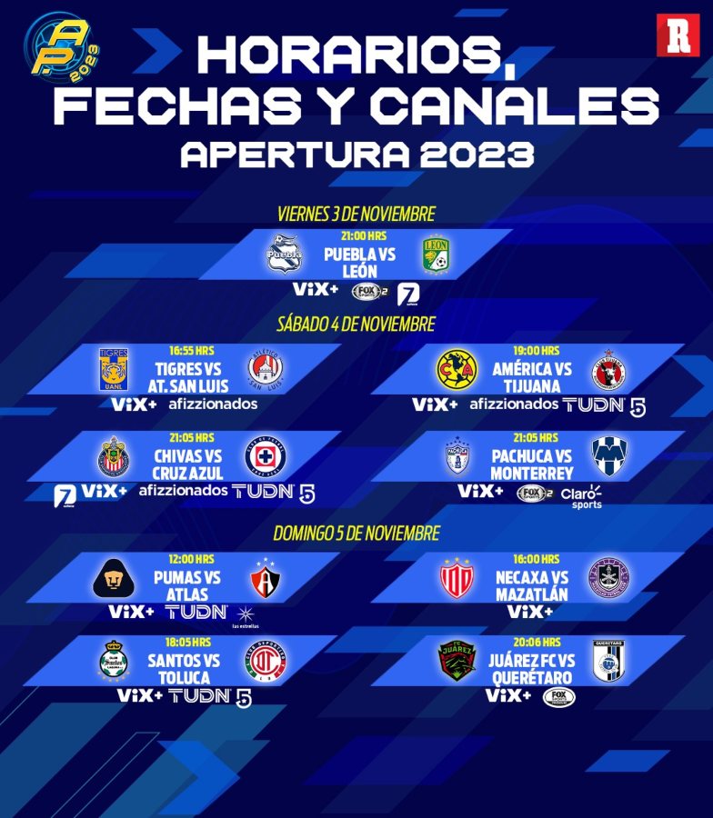 Liga MX Fechas, horarios y canales para ver la Jornada 16 del Apertura