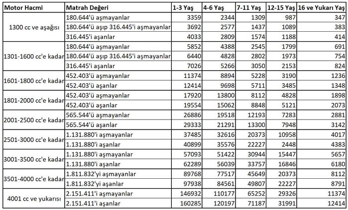 Te 2024 MTV Tutarlar   AA1jkdGX.img