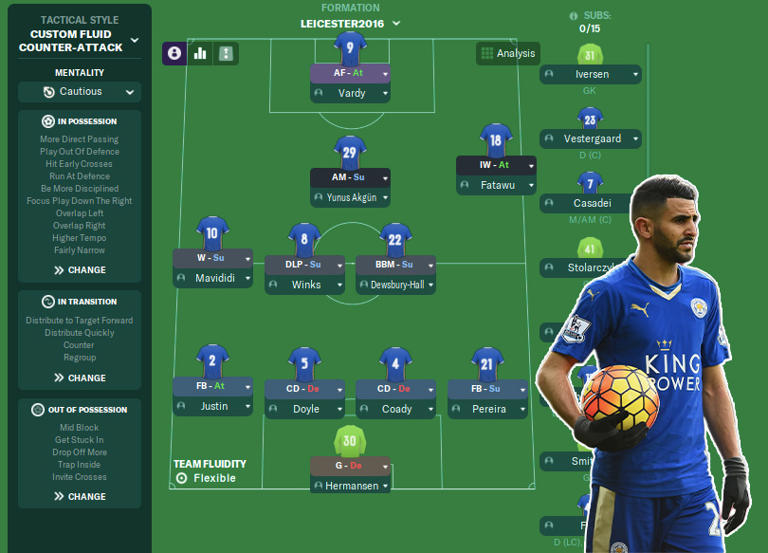 Football Manager 2024 tactics These are the best FM24 tactics to