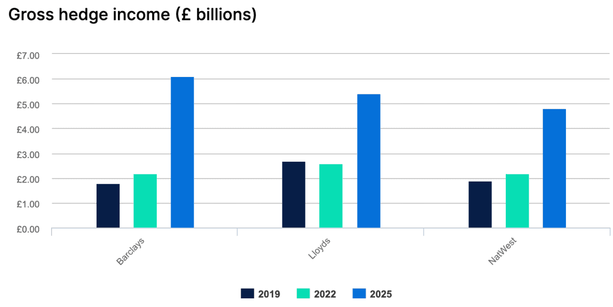 2 UK Shares That Could Surge In 2024 If The Bank Of England Cuts Rates   AA1jmBiu.img