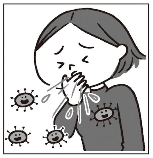 感染した人が咳やくしゃみをしたときに出るつばなどの飛沫に含まれる病原体を吸い込むことで感染。周囲1～2mの人にうつり、呼吸器系の感染症に多い