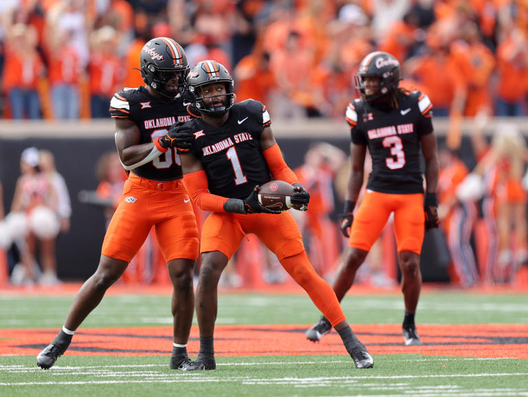 Which Oklahoma State football players are participating in 2024 Big 12 ...