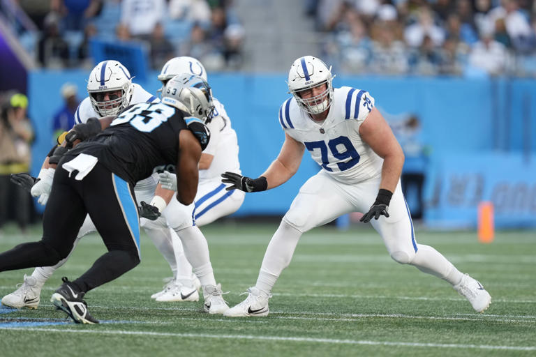 Colts Strongest/Weakest Position Groups