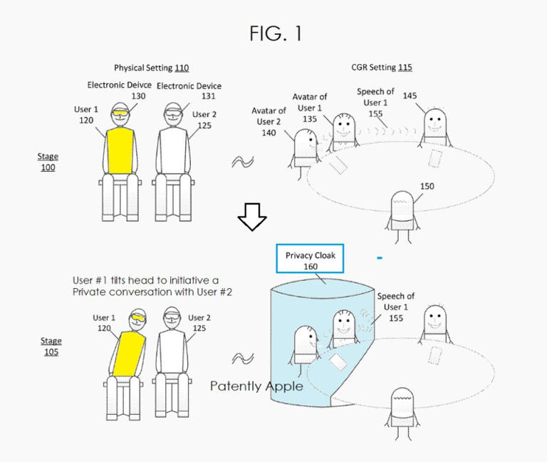 苹果获得 Vision Pro 新专利：允许虚拟会议中的两人进行私密对话