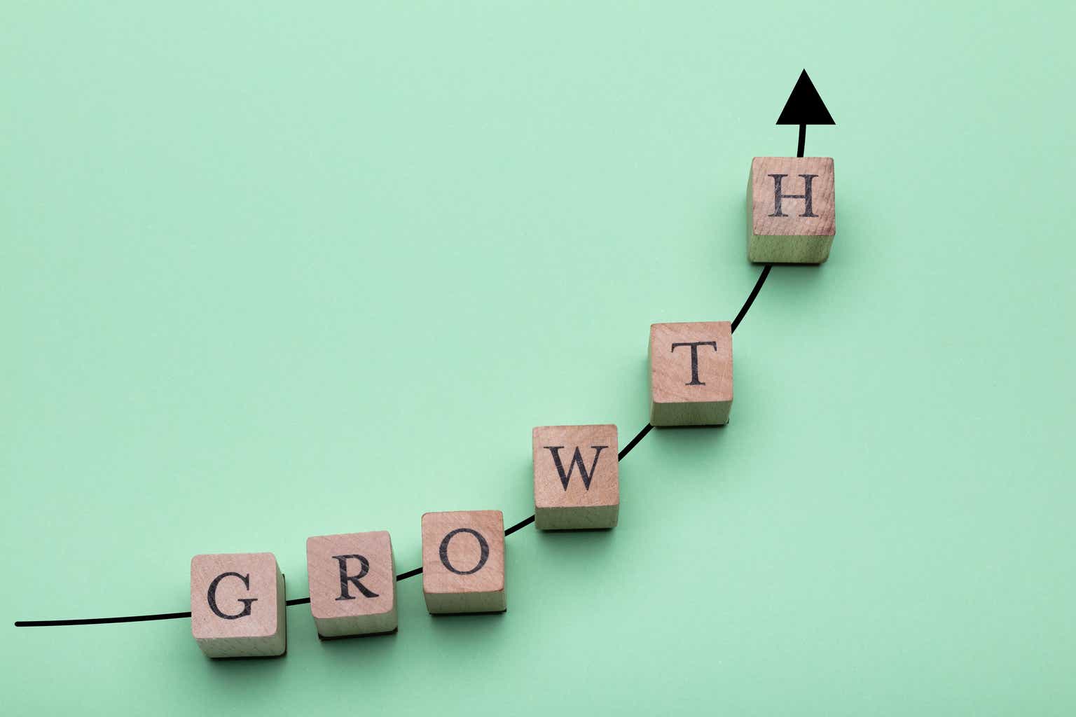 Wall Street’s top 10 growth stocks according to SA Quant Ratings