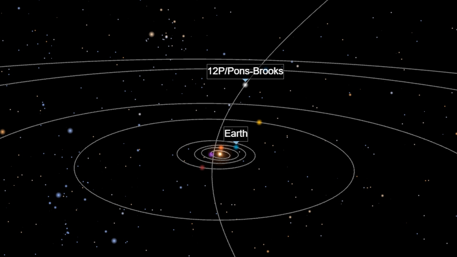 Комета понса брукса можно увидеть в москве. Комета 12p Pons-Brooks. Размеры комет. Комета Понса Брукса. Комета Pons-Brooks Orbit.