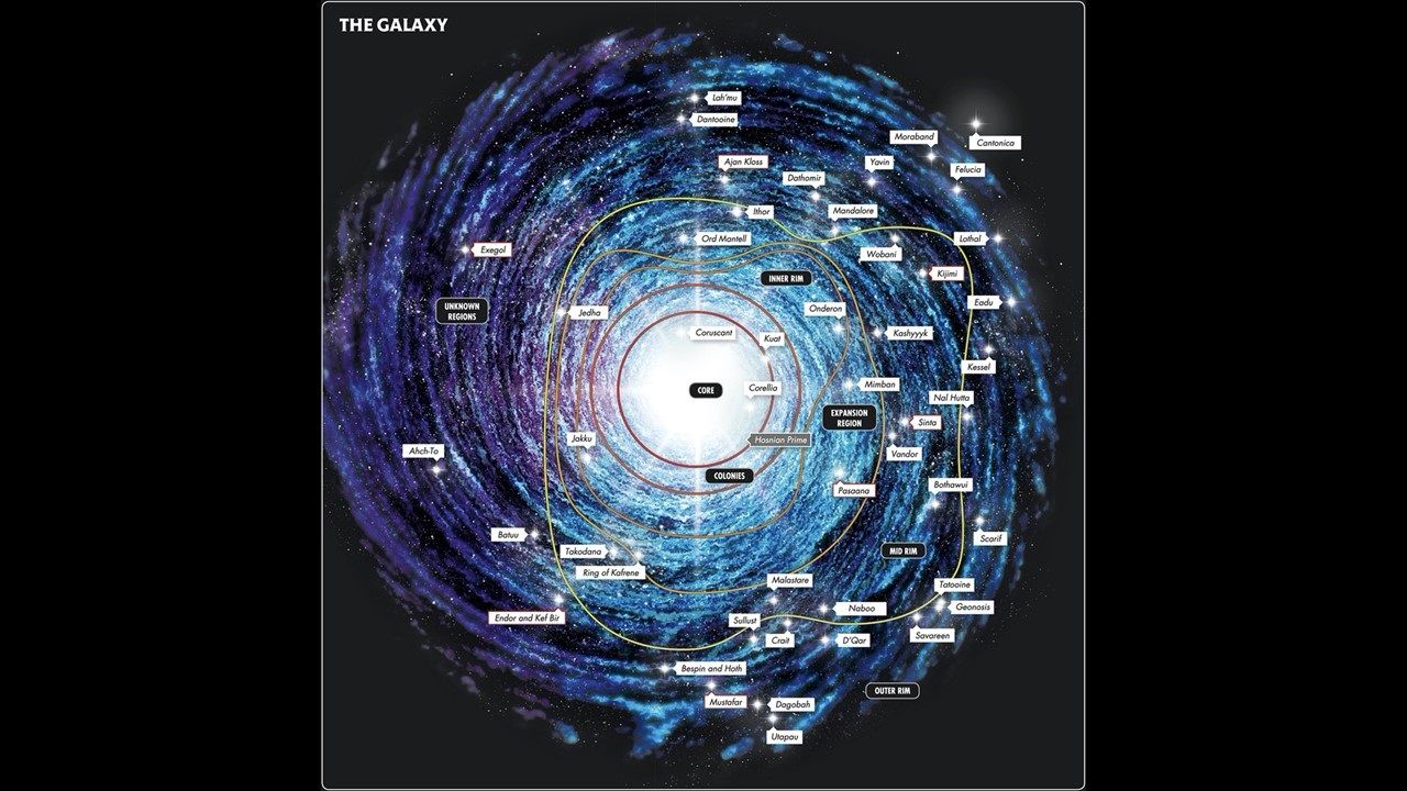 Неонит аварион карта Галактики. Great Hyperspace War Map. Galactic Empire Shipyards in Map Galaxy. Черная карта 1galaxy. Galaxy map