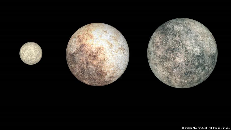 Плутон эрида. Карликовая Планета Церера. Церера Плутон Карликовые планеты. Карликовые планеты Церера Меркурий Плутон Эрида. Церера и Эрида.