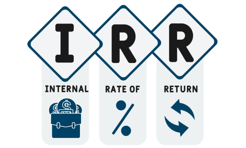 Mulai Dari Pengertian Hingga Cara Hitung Ini Panduan Internal Rate Of