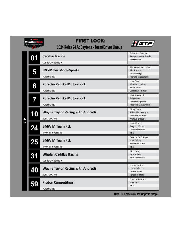 Imsa Entry List 2024 Maye Stephi