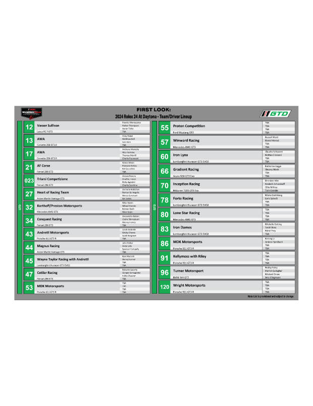 2024 Imsa Entry List 2024 Deana Caroljean