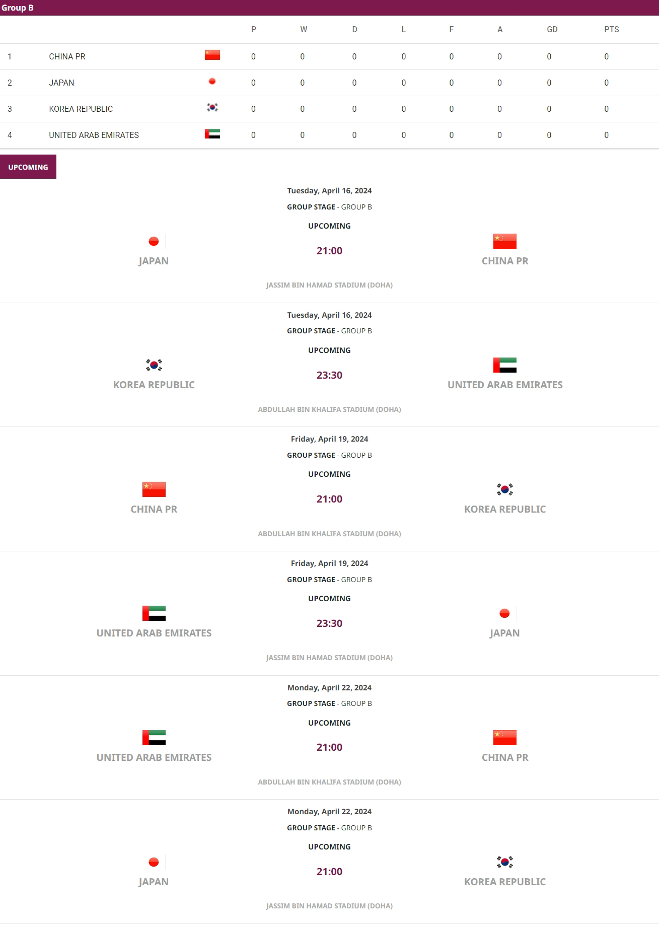 2023U17亚洲杯决赛赛程时间及具体对阵直播表_球天下体育
