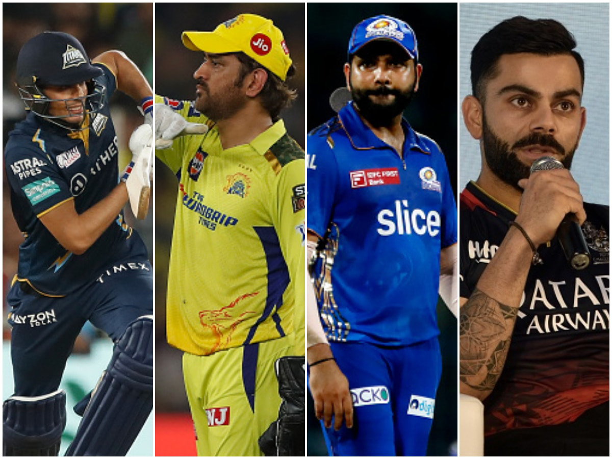 IPL 2024 Complete List Of Retained, Released Players Updated Squads