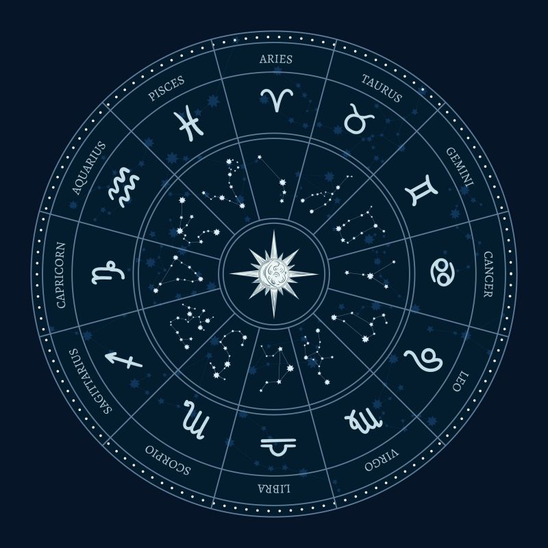 horóscopo: así será la última semana de noviembre y los primeros días de diciembre, según tu signo del zodíaco