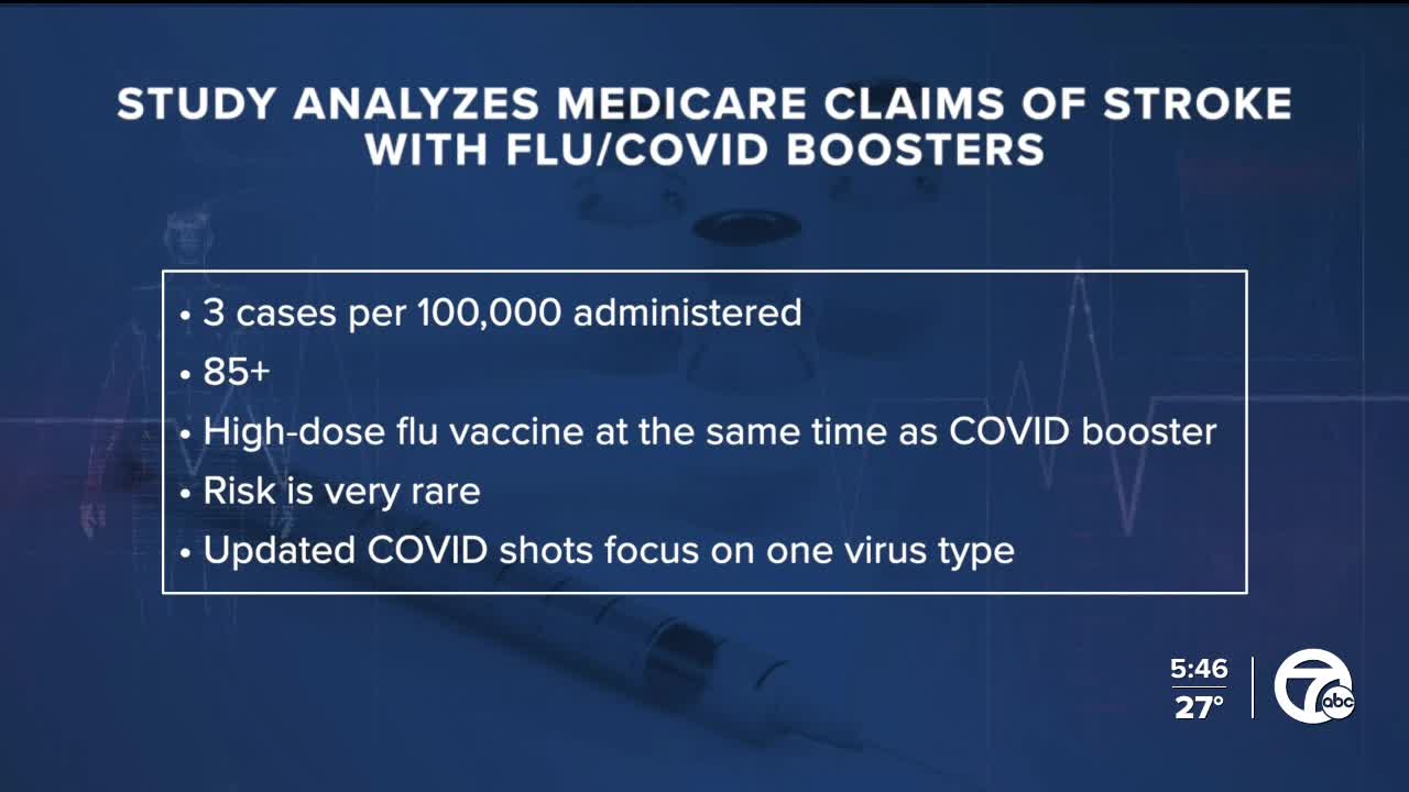 Should You Get The COVID 19 And Flu Vaccines At The Same Time Here S   AA1kD0Zx.img