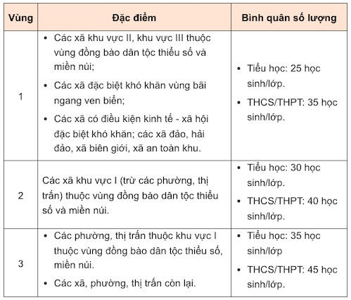 Ảnh: Chụp màn hình