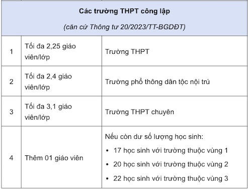 Ảnh: Chụp màn hình