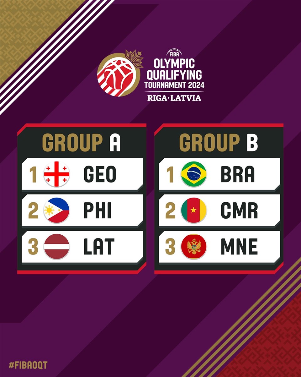 gilas drawn with brazil, georgia, cameroon, montenegro, host latvia in oqt