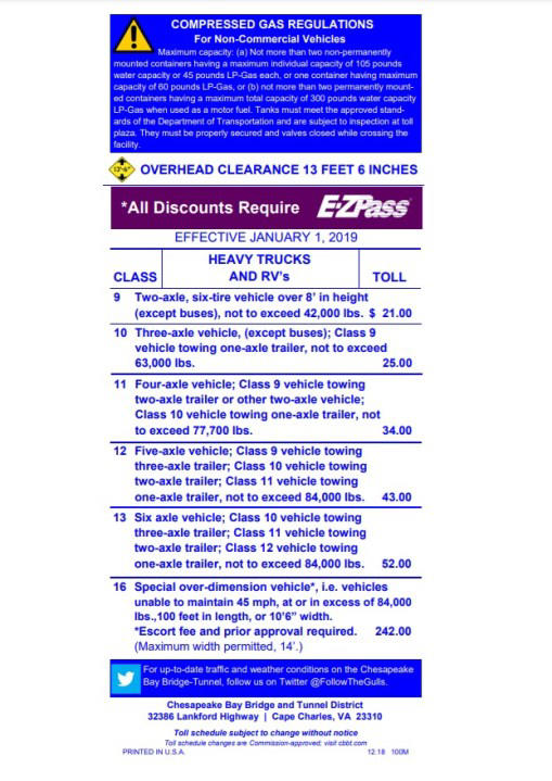 Tolls going up again for Chesapeake Bay BridgeTunnel in 2024