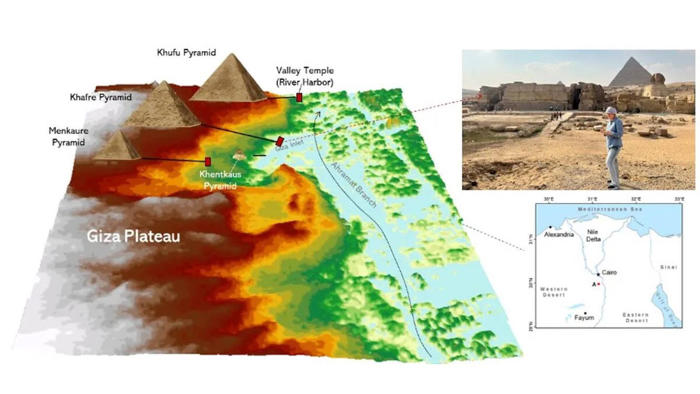 arqueólogos encuentran un gran portal a un lugar oculto en la gran pirámide de guiza