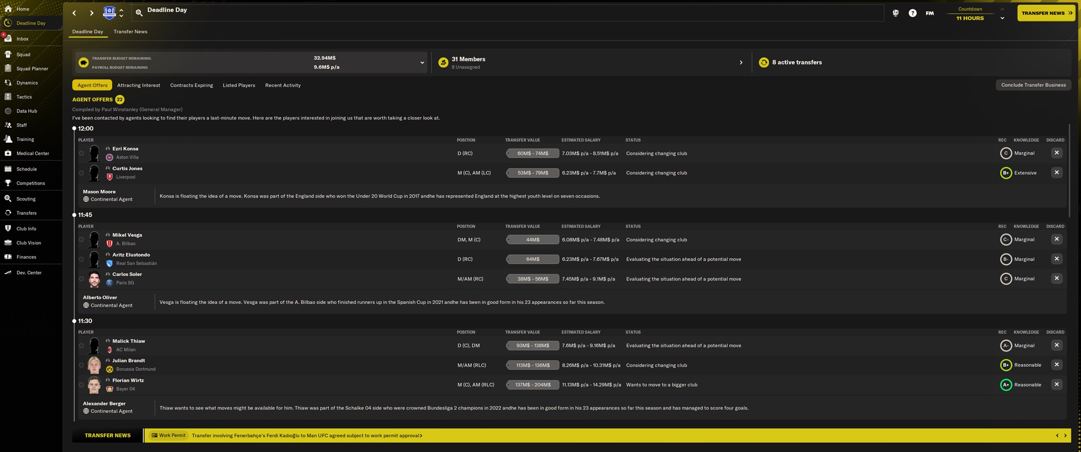 Football club management 2024