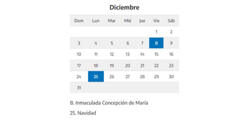 Feriados De Diciembre: Todas Las Fechas Adicionales Que Se Sumarán Al ...