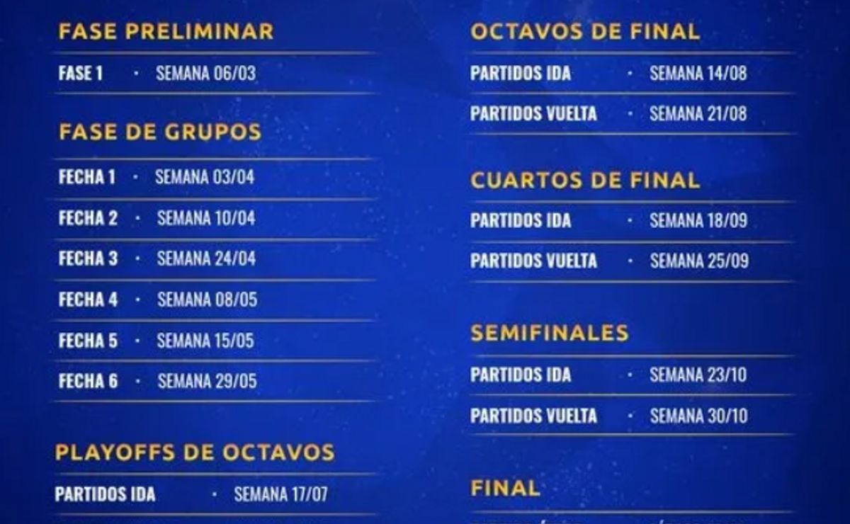 Boca ya tiene un rival de peso confirmado el primer equipo brasileño